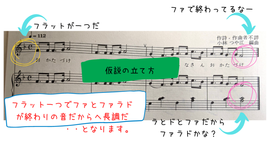 長調と短調の覚え方は 違いはある 見分け方の種類はどれくらい みっちょりーぬの幅広い音楽